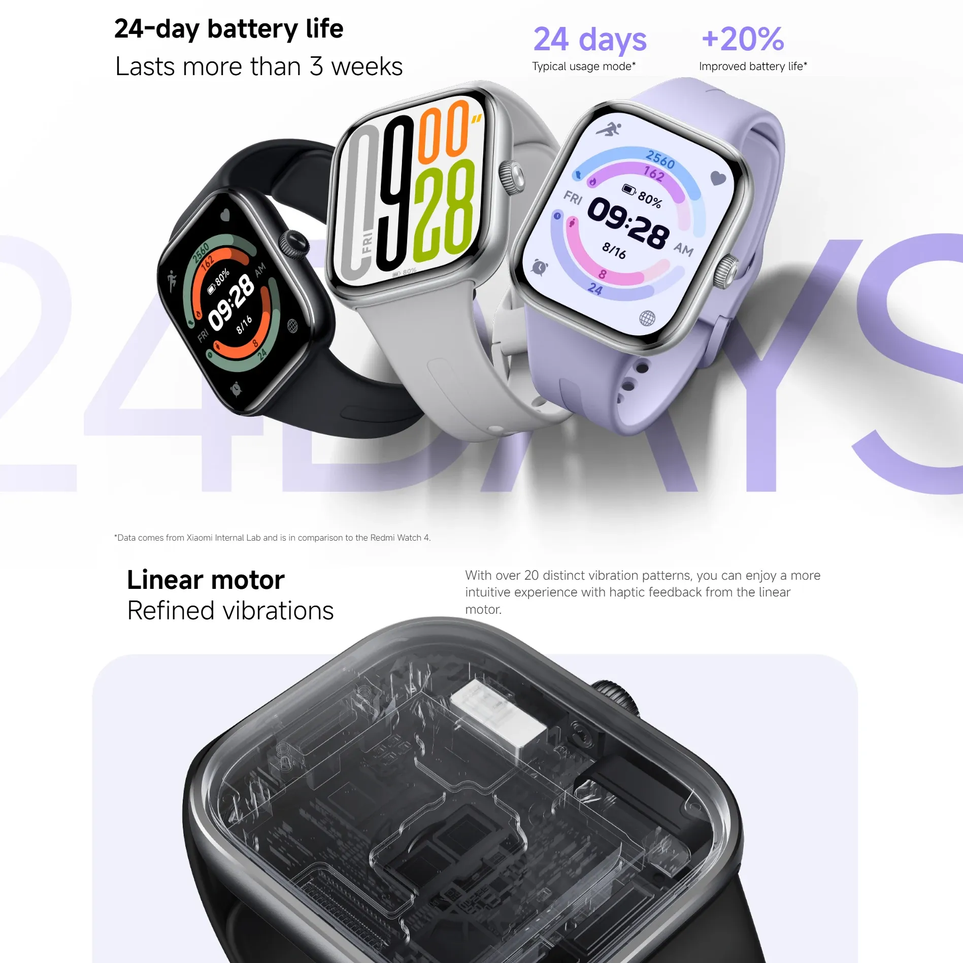 Montre Connectée Xiaomi Redmi Watch 5 Premium image-2