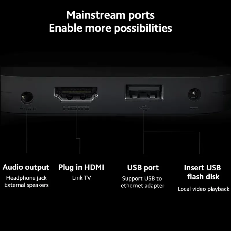 Smart TV Box S Xiaomi-Mi 2e Génération image 3
