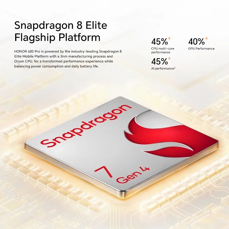 Smartphone HONOR 600 – Version Ultra-Performante 12 Go RAM + 256 Go Stockageimage 4