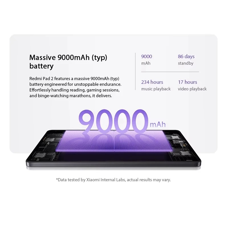 Tablette Xiaomi Redmi Pad 2 Wi-Fi – Écran 11
