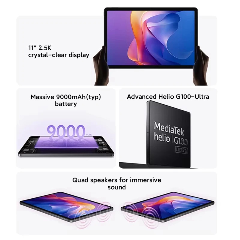 Tablette Xiaomi Redmi Pad 2 Wi-Fi – Écran 11