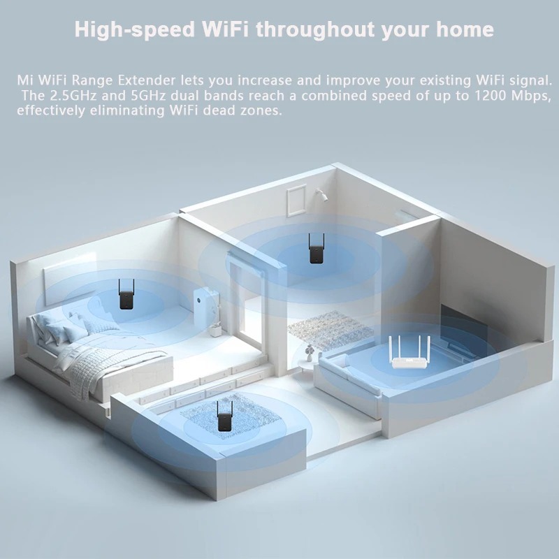 Xiaomi Mi WiFi Range Extender AC1200 – Répéteur WiFi Dual Band Haute Vitesse image 3