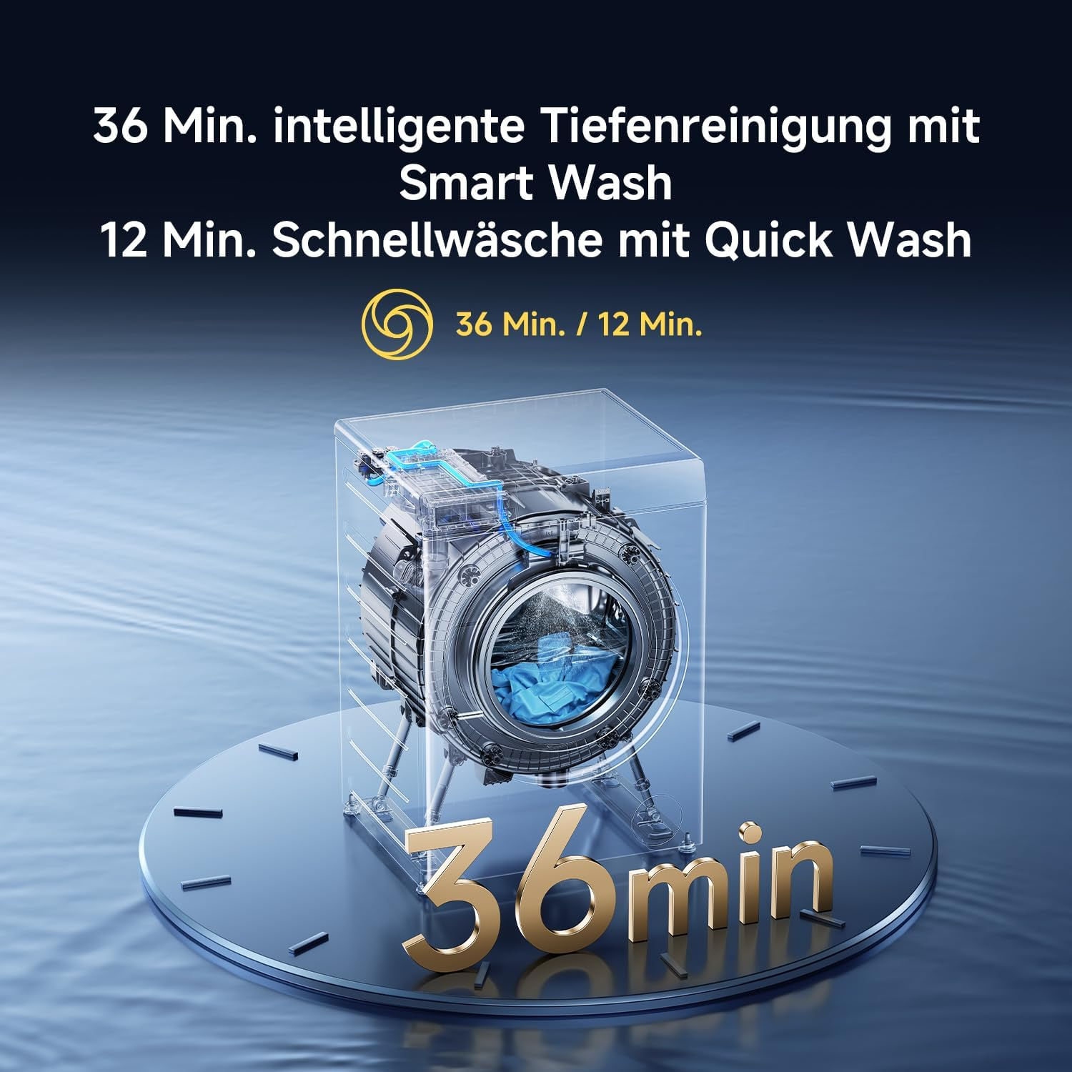 Xiaomi Mijia Washer Dryer Pro – Lave-Linge Séchant Front Load 1400 rpm et Automatic Dosageimage 4
